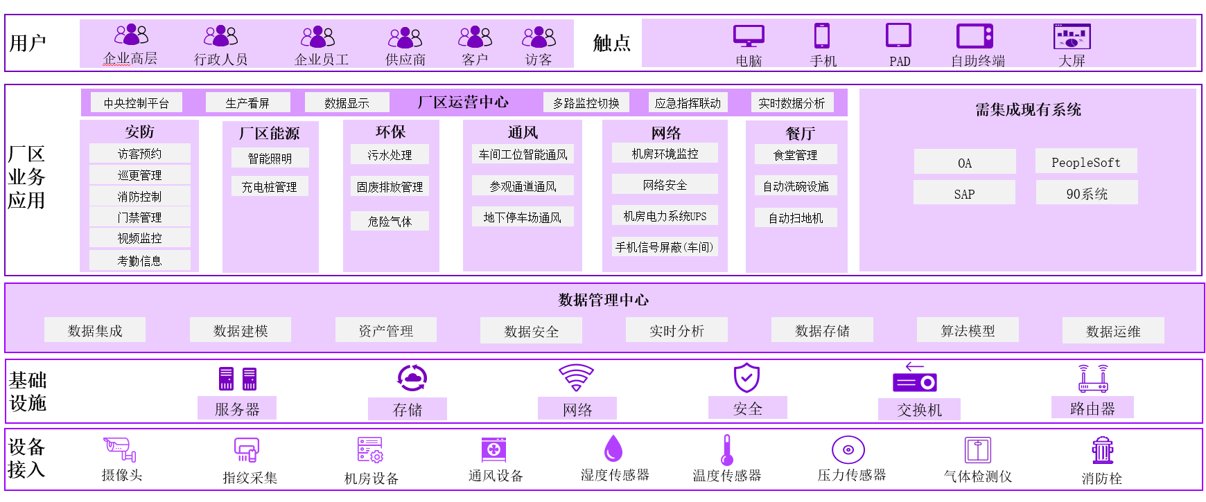 同心5.091短视频版在线观看高清架构图